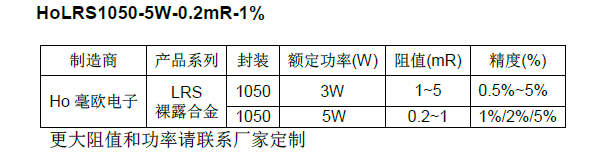 產(chǎn)品型號.png